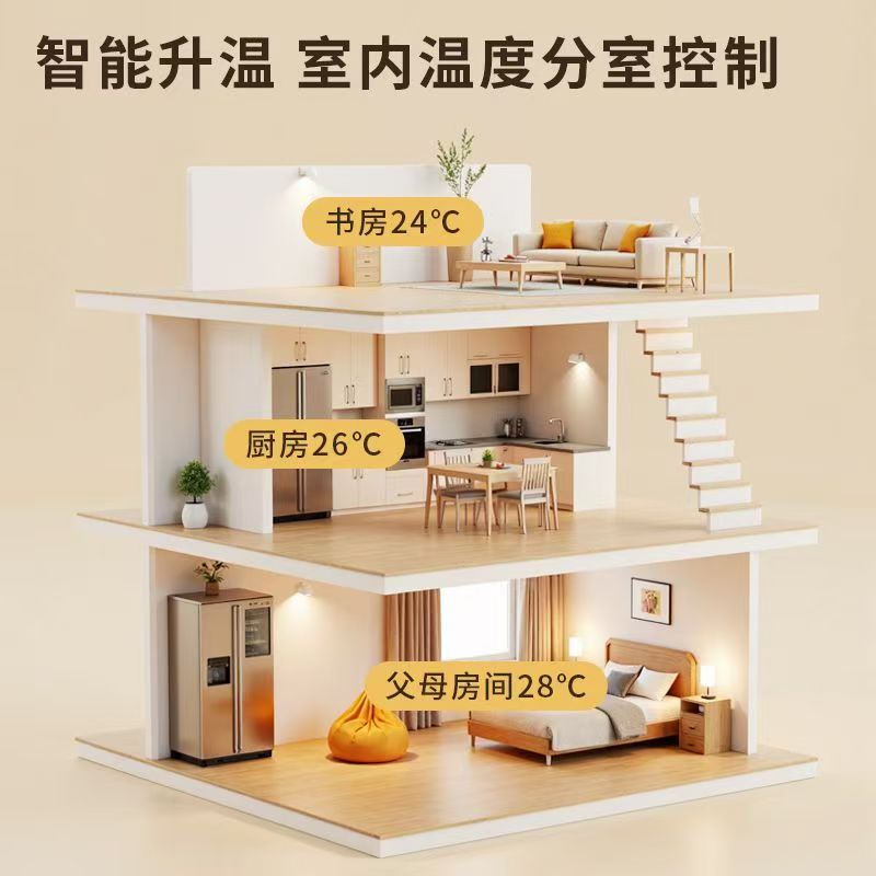 岢岚县 石墨烯电地暖公司哪家好？户型适配方案指南